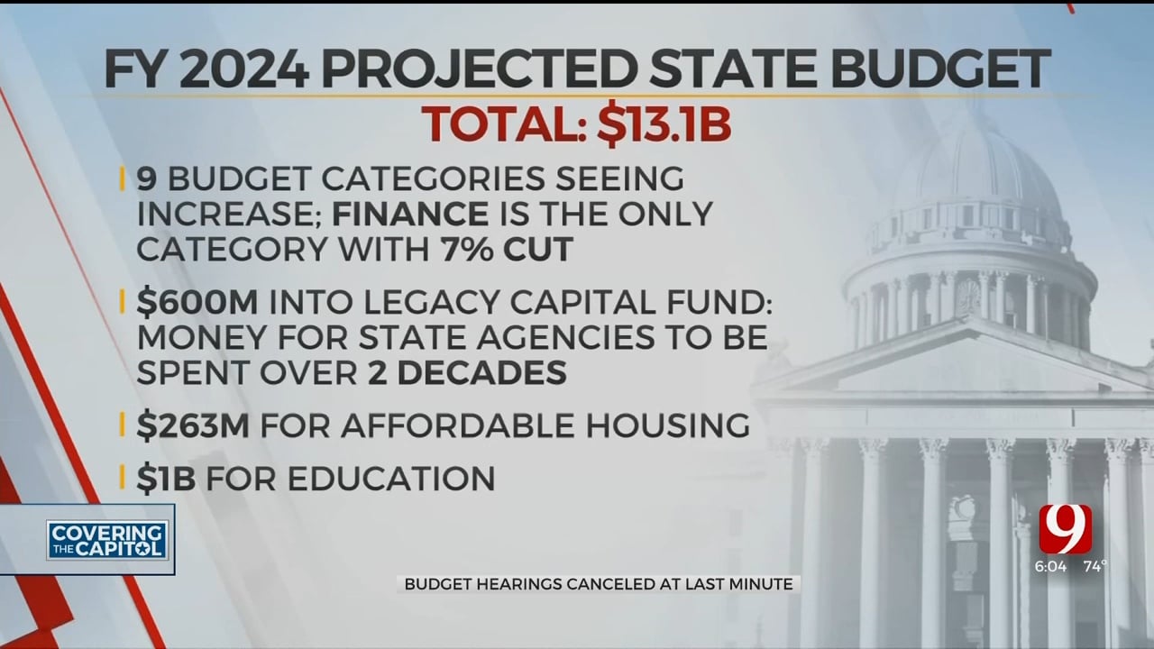 Sudden Cancellation Leaves Oklahoma's Comprehensive Budget Undecided