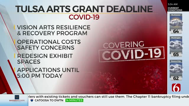 Program To Help Nonprofit Art Organizations Impacted By COVID-19 Pandemic