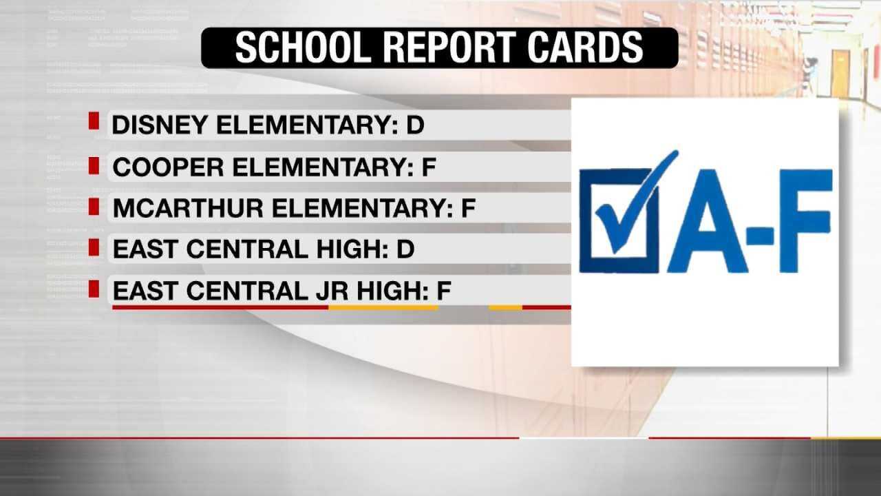 TPS Says State Report Cards Are Not Accurate
