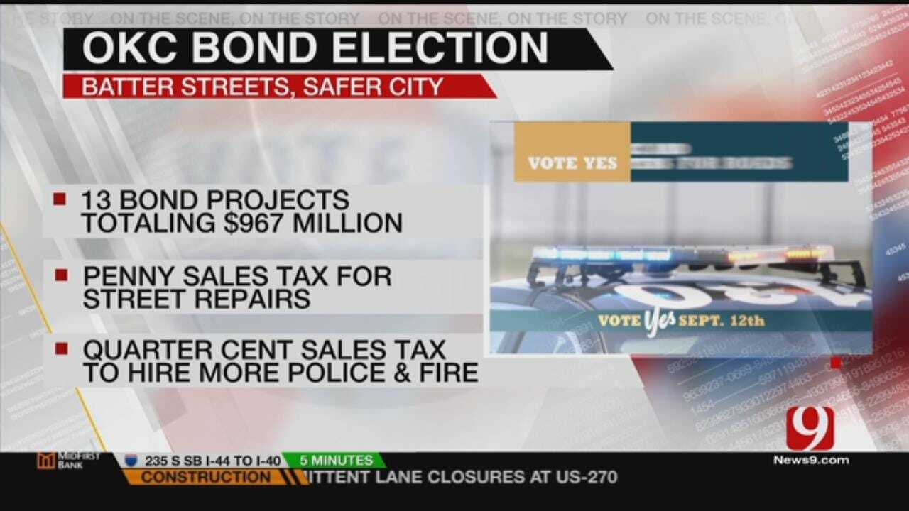 OKC Voters To Decide On Sales Tax Initiatives For City Improvements