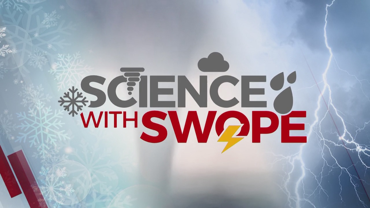 Science With Swope: Dust In The Atmosphere