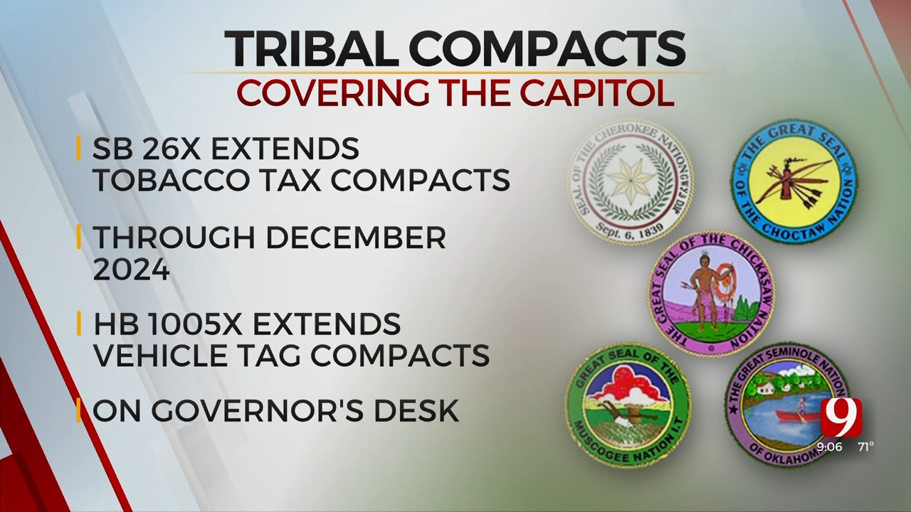 Tribal Compacts For Tobacco Tax, Vehicle Tags On Gov. Stitt's Desk