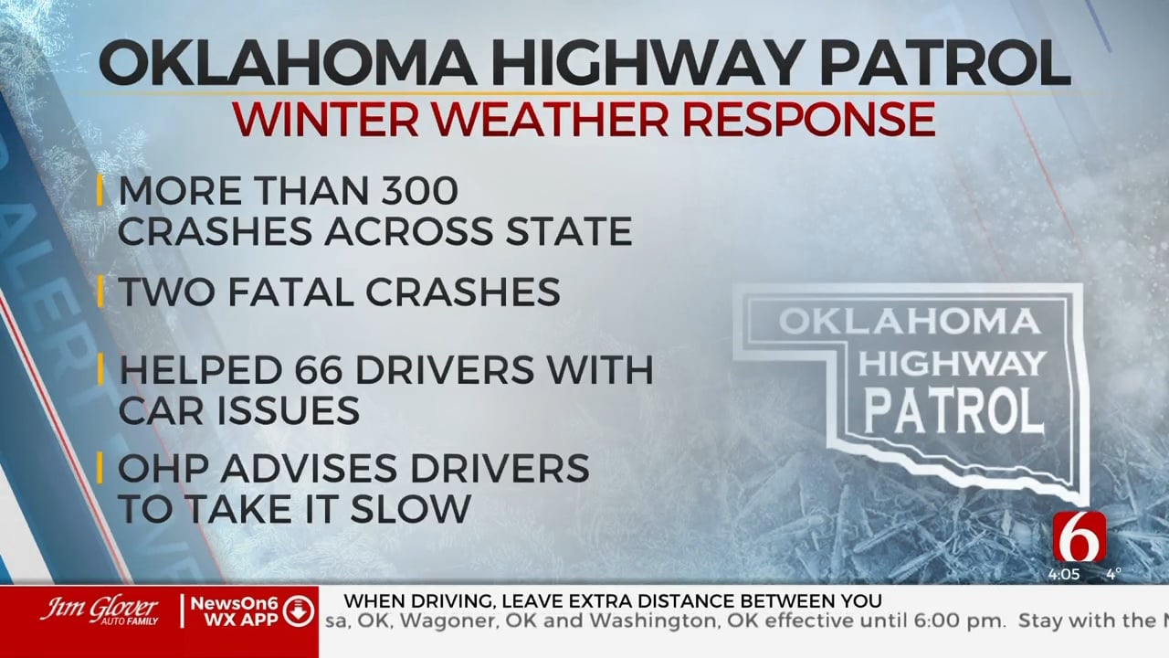 OHP: Over 300 Crashes, 2 Fatal During Winter Weather 