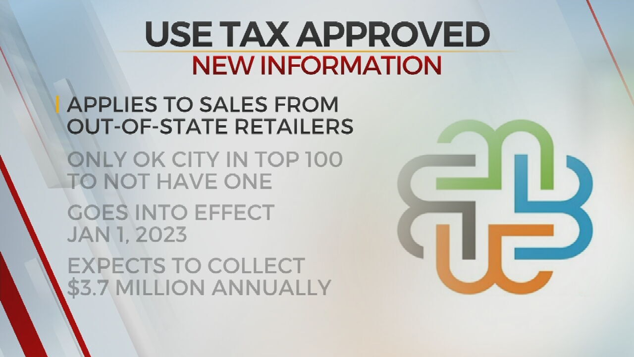 Bartlesville City Council Approves 'Collection Of Use Tax' On Out-Of-State Purchases