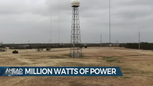 Ahead Of The Storm: 1M Watts Of Power