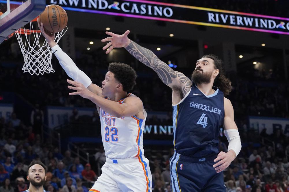 Grizzlies Lead For All But 25 Seconds In Win Over Thunder