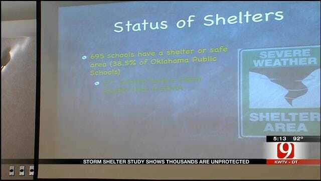 More than Half Of Oklahoma Schools Do Not Have Storm Shelters