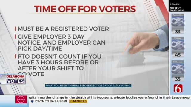 Employees Allowed PTO For Voting, According To State Statute 
