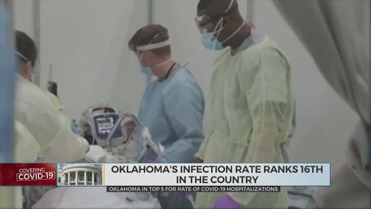 Okla. Has 3rd Highest COVID-19 Hospitalization Rate In US, White House Task Force Says 