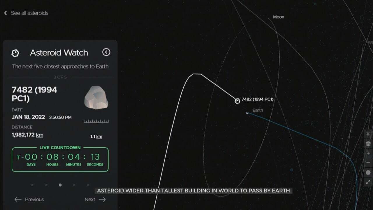 Asteroid More Than Twice The Size Of The Empire State Building Will Make Close Pass By Earth