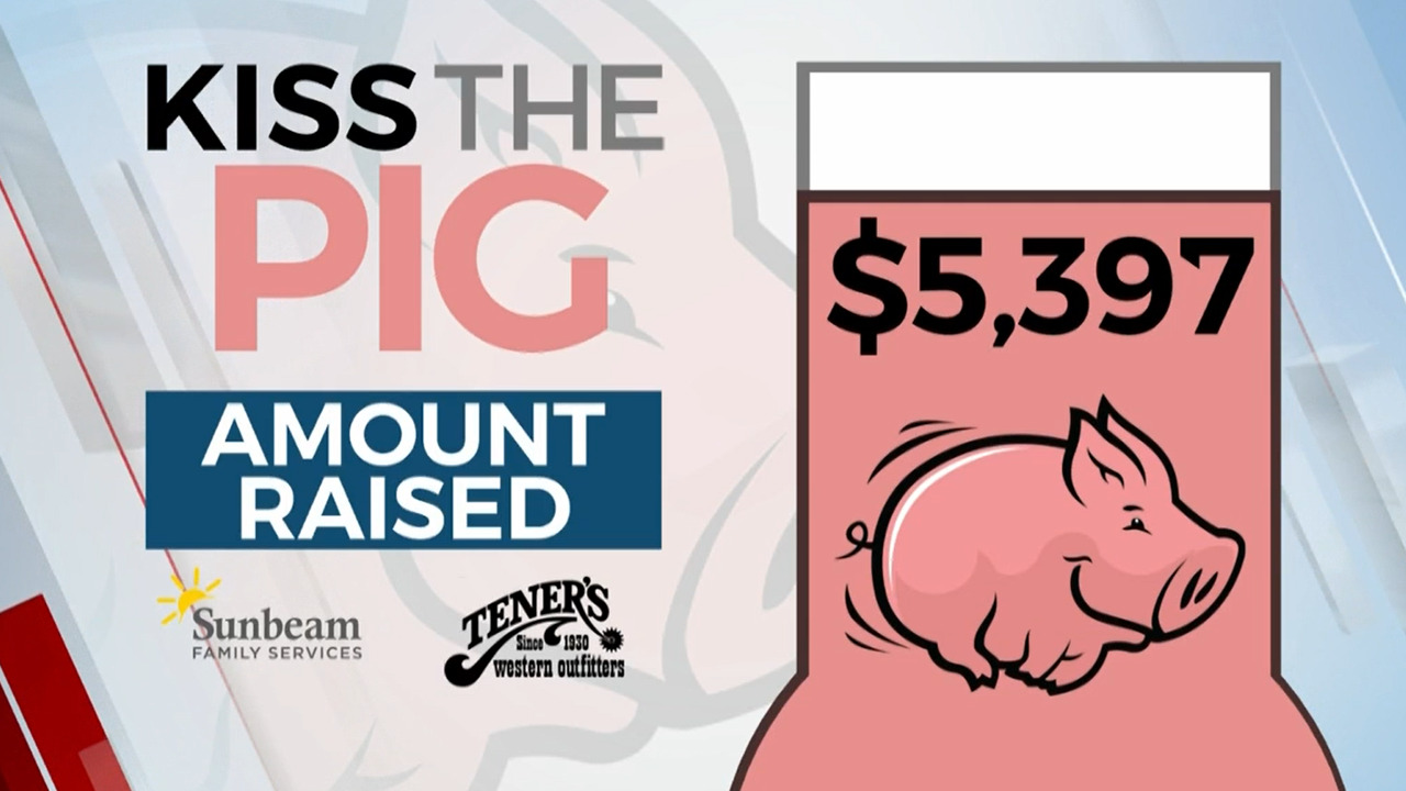 Kiss The Pig Final Standings As Of Sept. 25, 2022