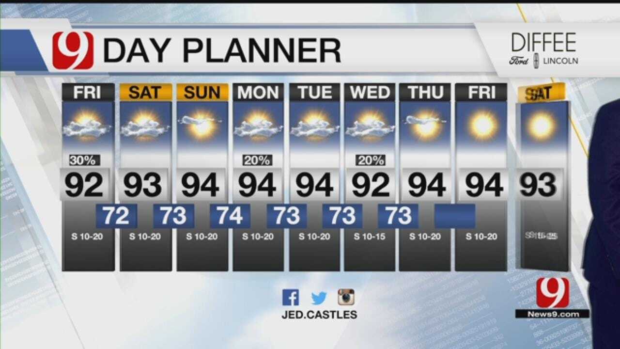 Friday Out The Door Forecast For June 8, 2018