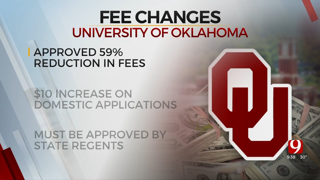 OU Announces Graduate Fees Decrease