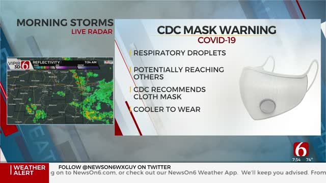 CDC Warns Against Wearing Masks With Exhalation Vents Regarding COVID-19