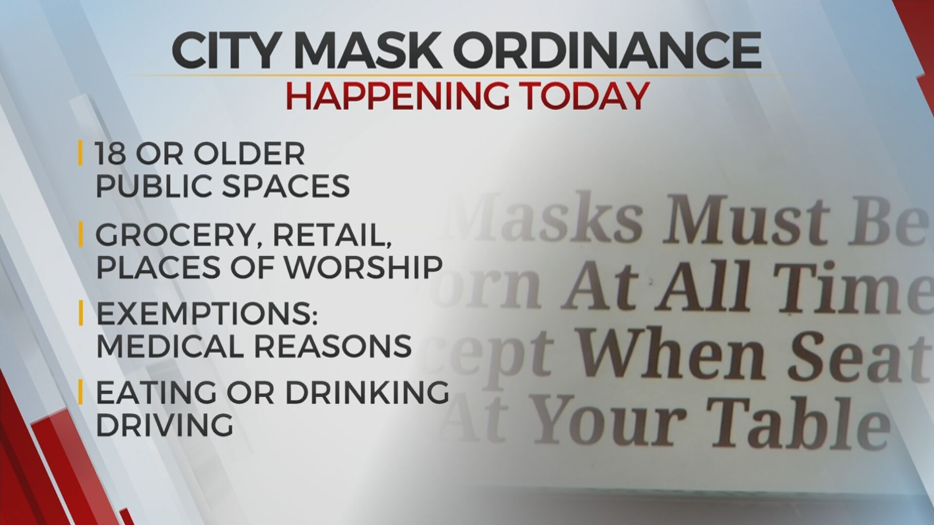 Mask Ordinance Passes, Heads To Tulsa Mayor G.T. Bynum's Desk