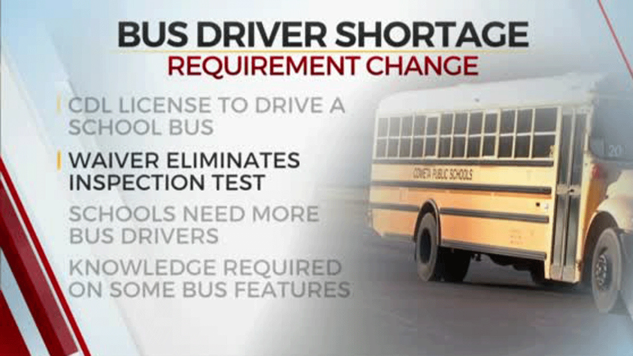 School Bus Driver Requirements Waived Due To Driver Shortage