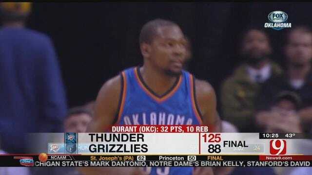 Thunder Maul Grizzlies In Memphis