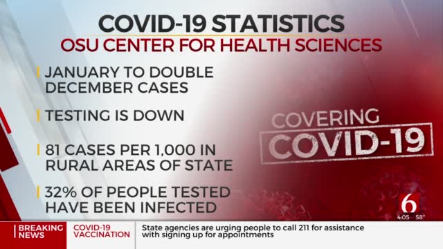 Watch: COVID-19 Cases Remain High, Health Experts Say