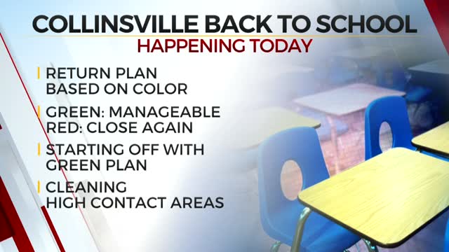 Collinsville Students Head Back To The Classroom