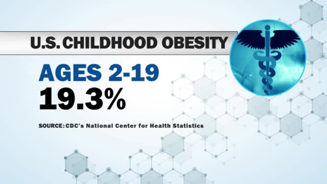 Pediatricians Seeing Lots Of Weight Gain In Children Of All Ages During The Pandemic