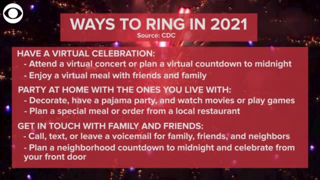 WATCH: How To Ring In The New Year According To The CDC