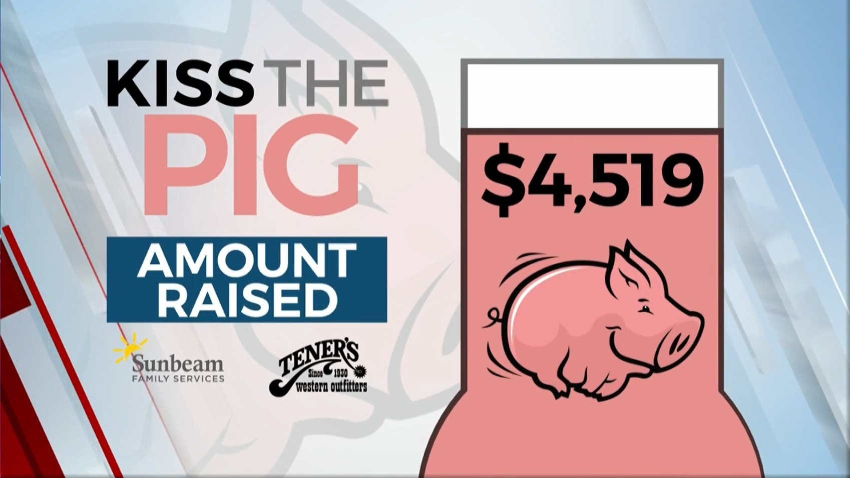 Kiss The Pig Standings As Of Sept. 22, 2022