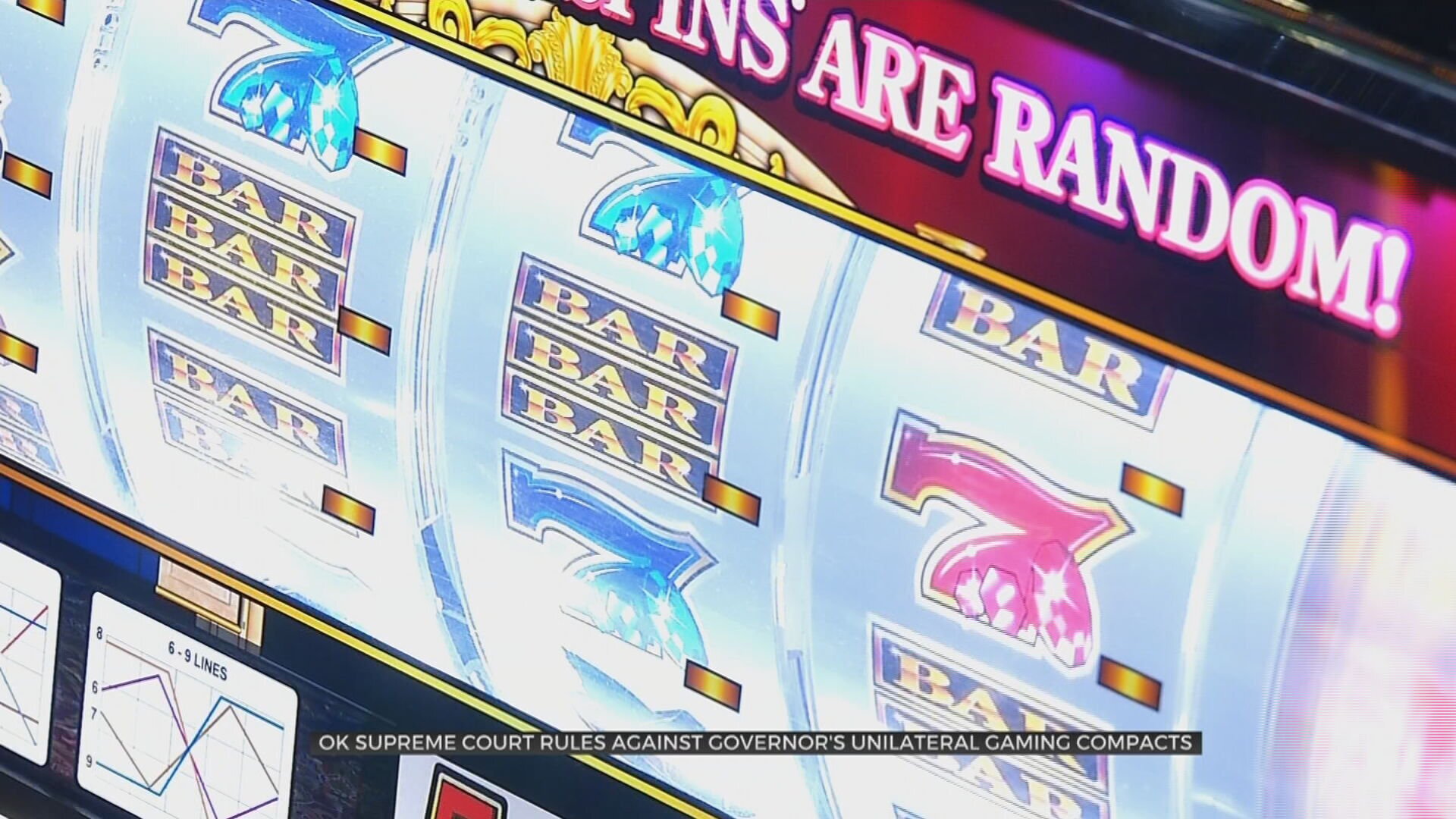 Osage Nation Gets Federally Approved For 2 New Casinos 