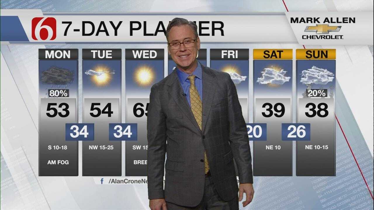 Mid-Morning Forecast With Alan Crone