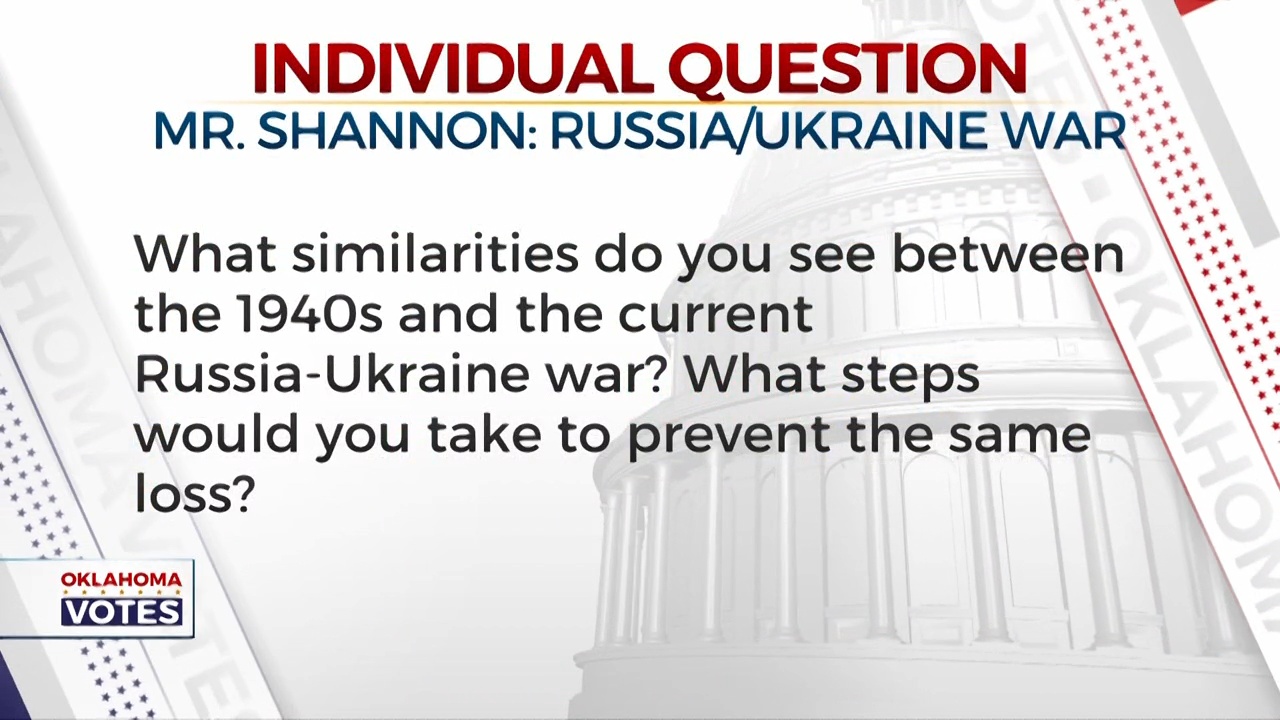 US Senate Debate: War In Ukraine