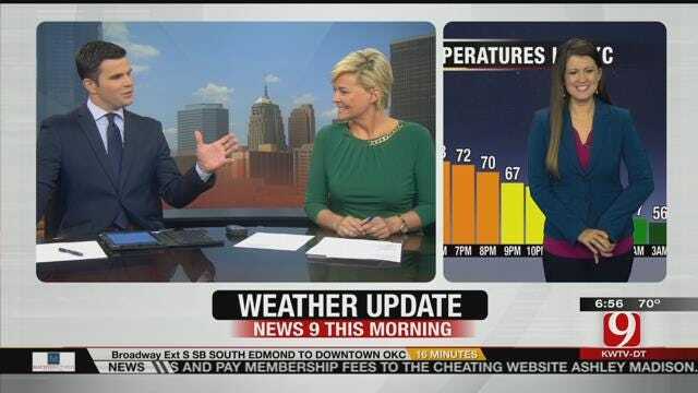 News 9 This Morning: The Week That Was On Friday, August 21