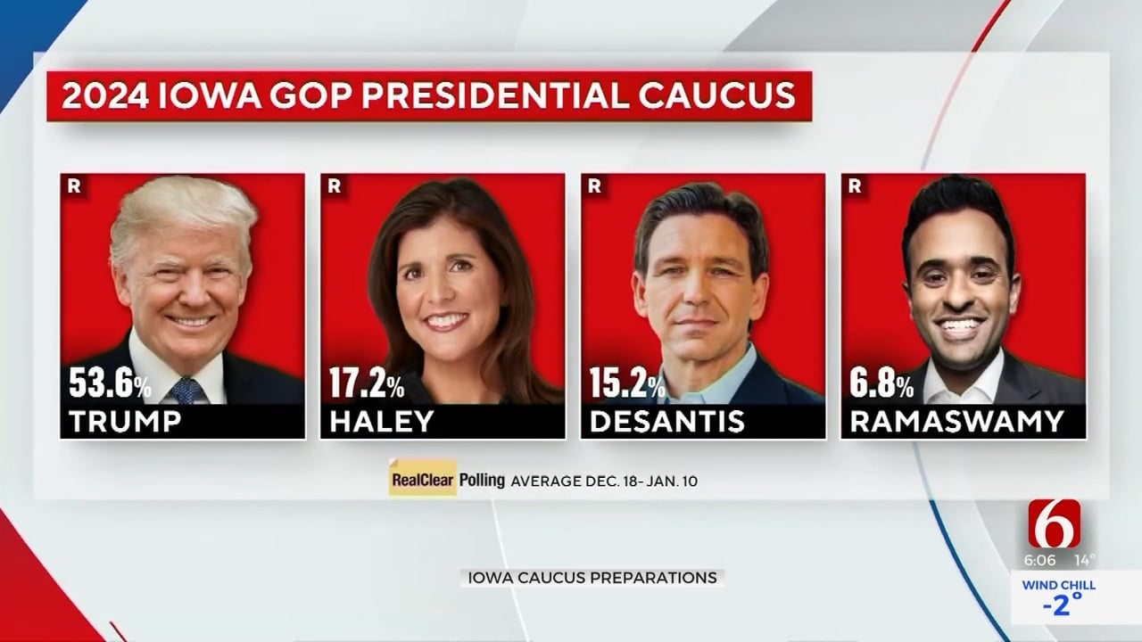 In Iowa, GOP Candidates Concerned About Freezing Weather's Impact On Caucuses