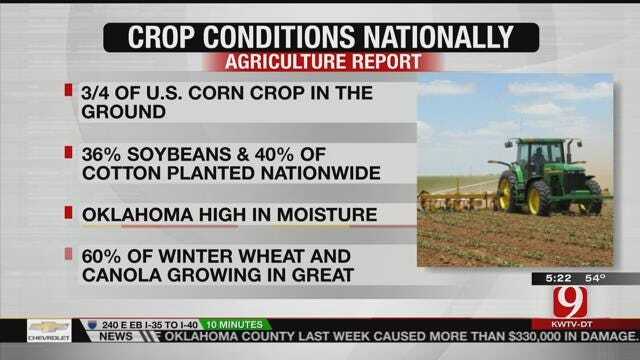 Agriculture Report: Update On National Crops