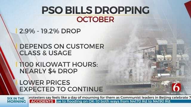 PSO Customers To See Lower Bills Starting In October