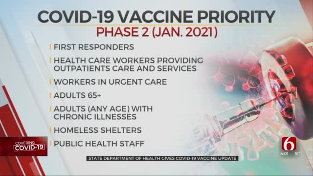 OSDH Updates Priority Groups Ahead Of Expected COVID-19 Vaccine Rollout 