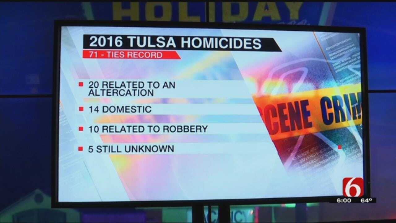 Police Still Investigating Six Tulsa Homicides