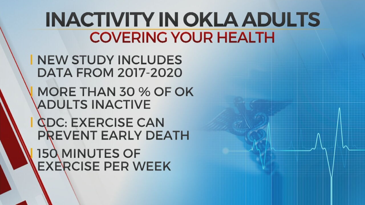 New Study Ranks Oklahoma Among Top States For Inactive Adults
