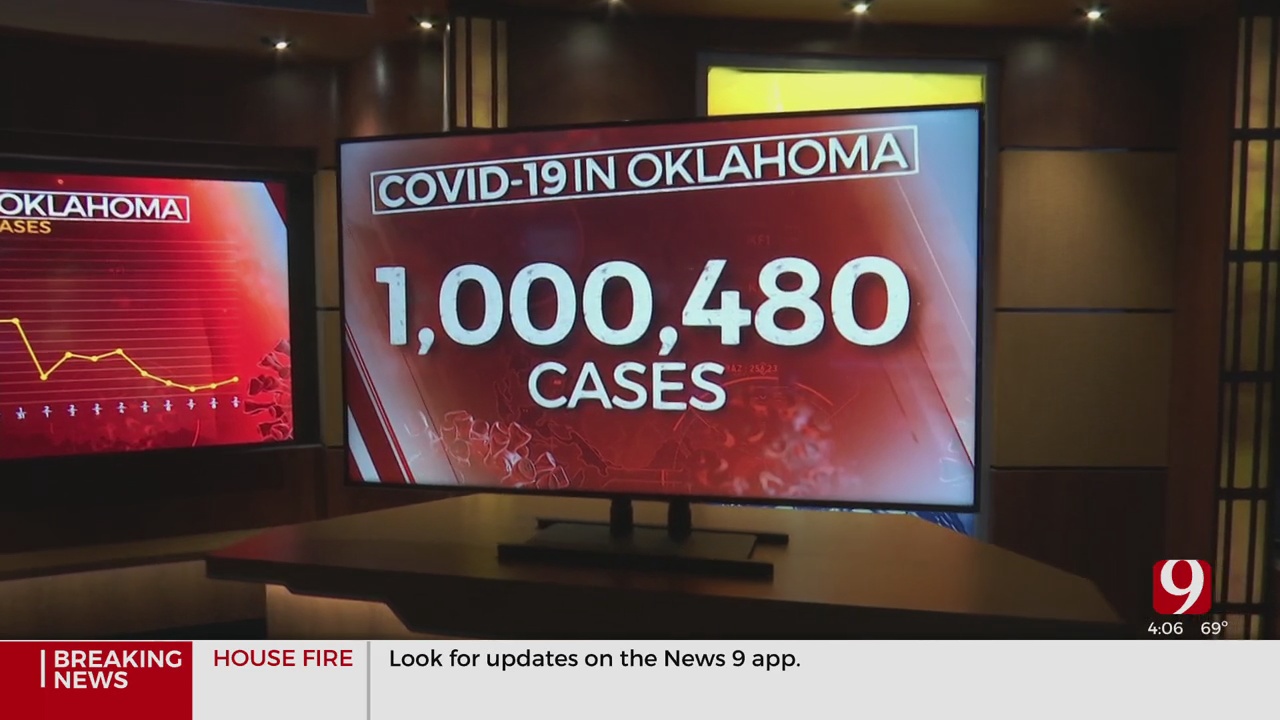 OSDH: 1,711 New COVID-19 Cases Reported Statewide, 86 Virus-Related Deaths Added To Provisional Death Count
