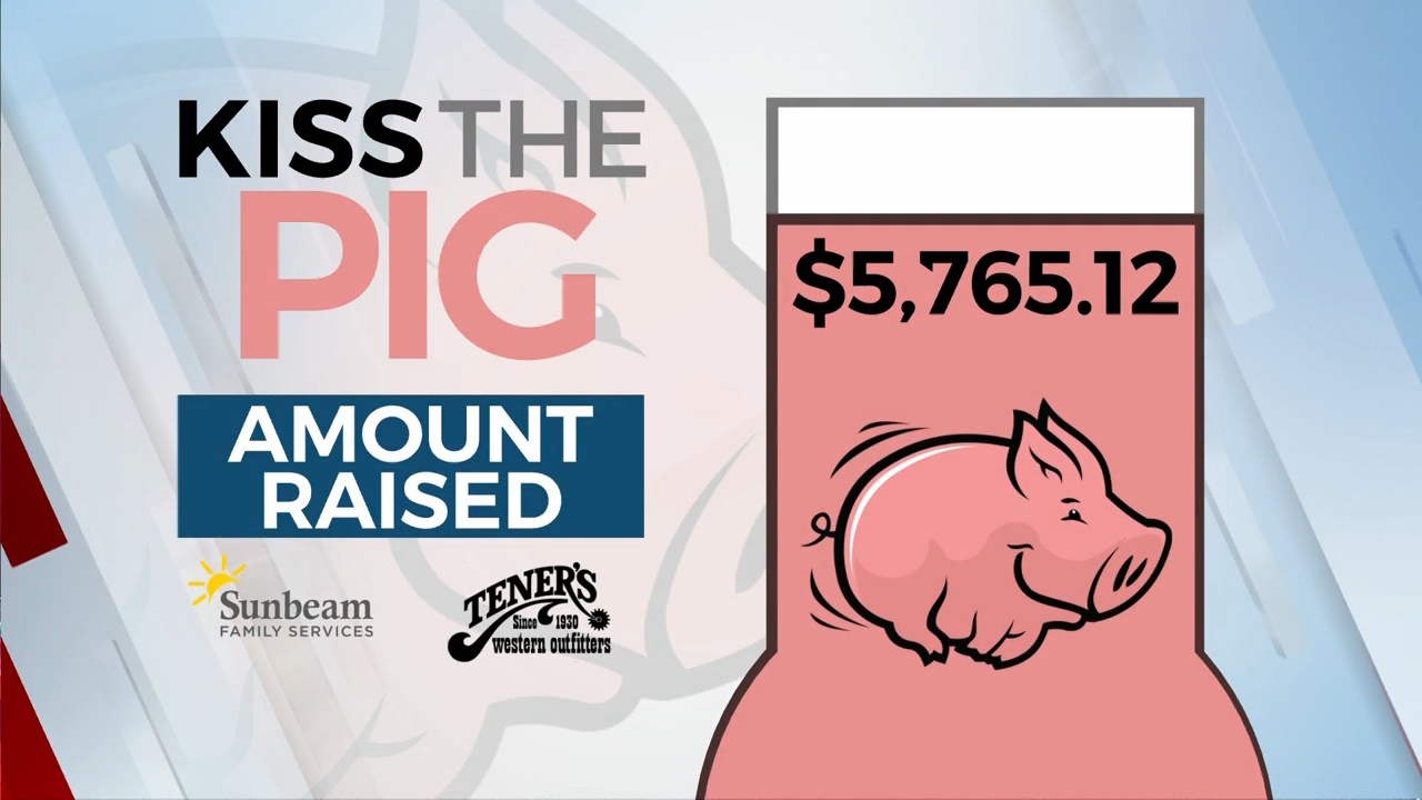 Kiss The Pig Final Standings As Of Sept. 26, 2022