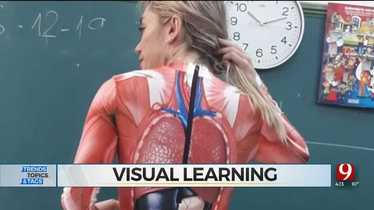 Trends, Topics & Tags: Visual Anatomy Lesson