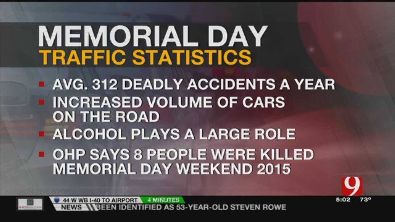 Memorial Day Weekend Deadliest Weekend Nationwide for Drivers