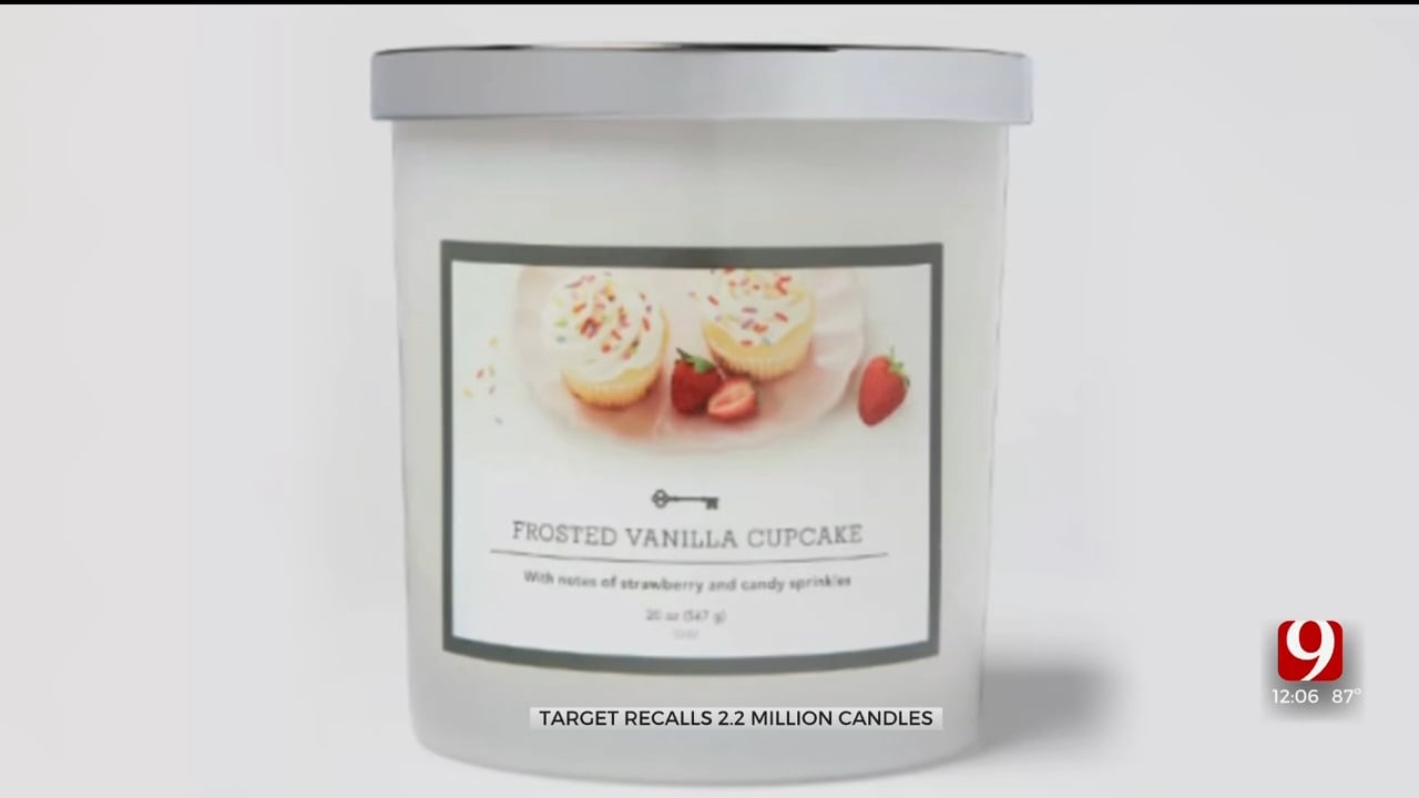 Target Issues Recall On 2.2 Million Threshold Candles