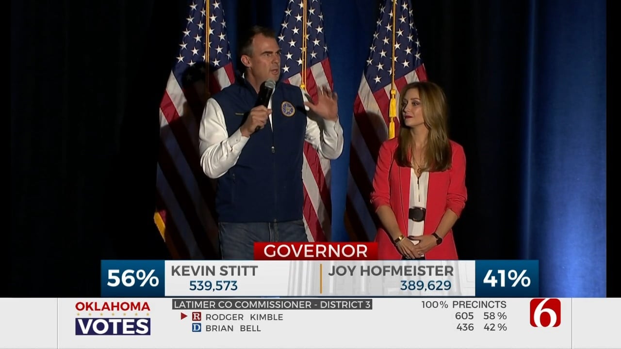 Republican Kevin Stitt Wins Reelection For Oklahoma Governor