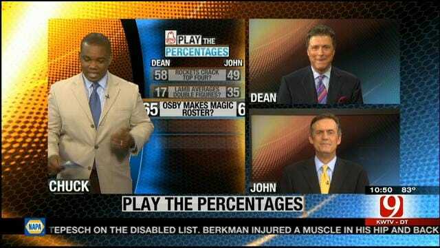 Play The Percentages: July 7
