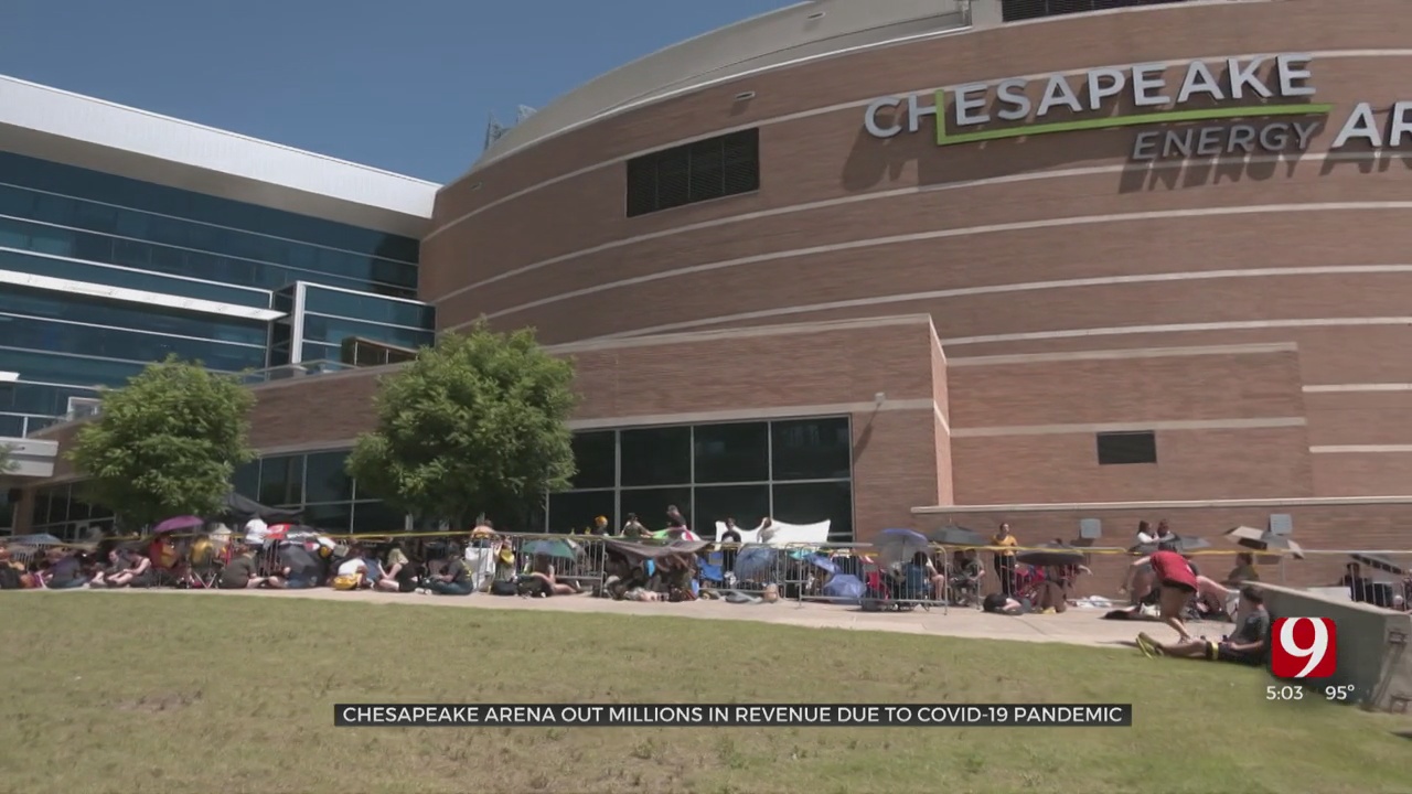 Chesapeake Energy Arena, Local Economy Loses Millions Due Canceled Events During Pandemic