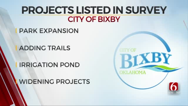 City Of Bixby Wants Your Input, Launches Construction Projects Survey