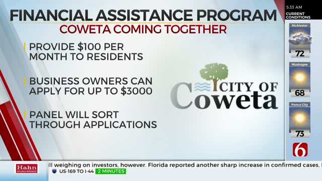 City of Coweta Creates Financial Assistance Program for Businesses and Residents