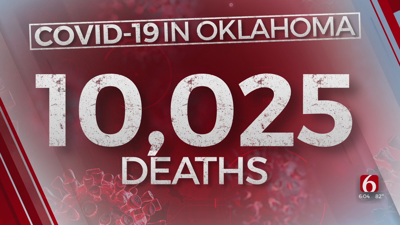 Oklahoma Surpasses 10,000 Deaths From COVID-19 