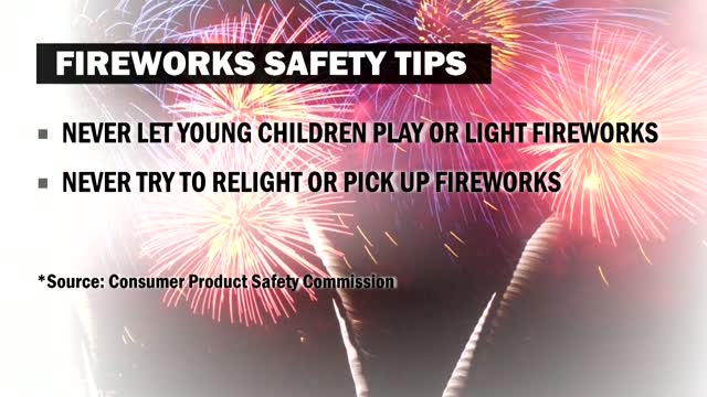 Safety Officials Warn Americans The Risk Of At-Home Fireworks