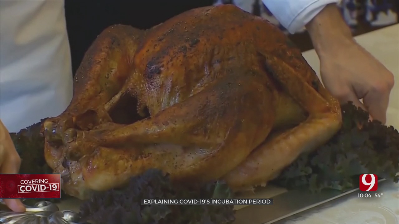 Metro Health Officials Urging Oklahomans To Dial It Back This Thanksgiving
