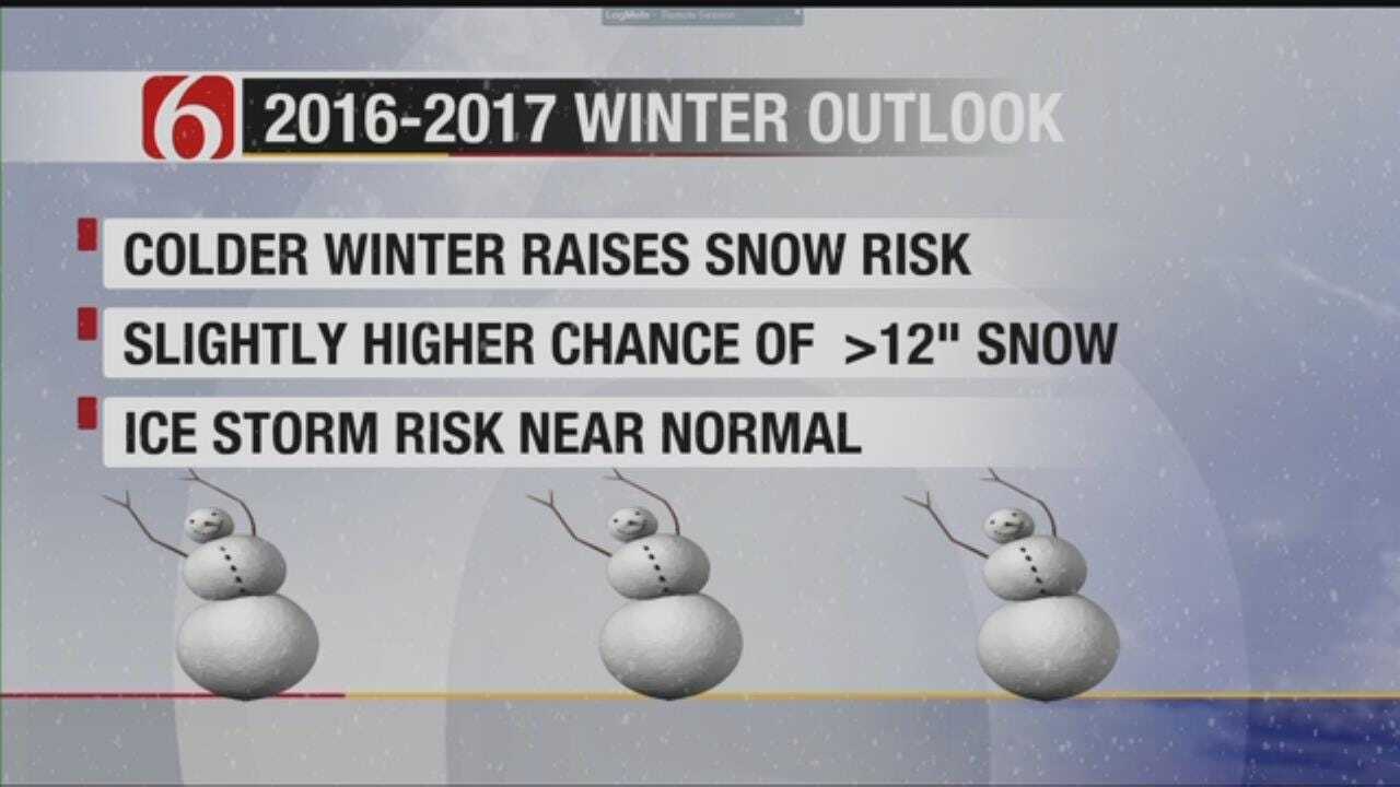 News On 6 Weather Experts: What To Expect This Winter